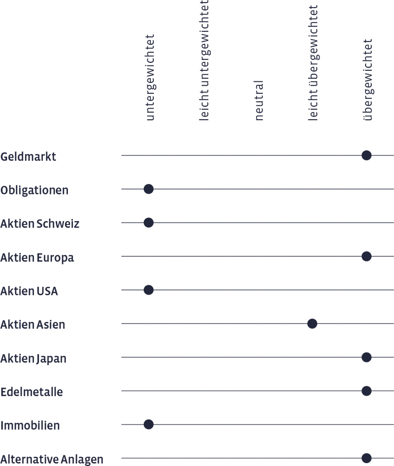 05_Grafik_Juni_2026_de_WEB